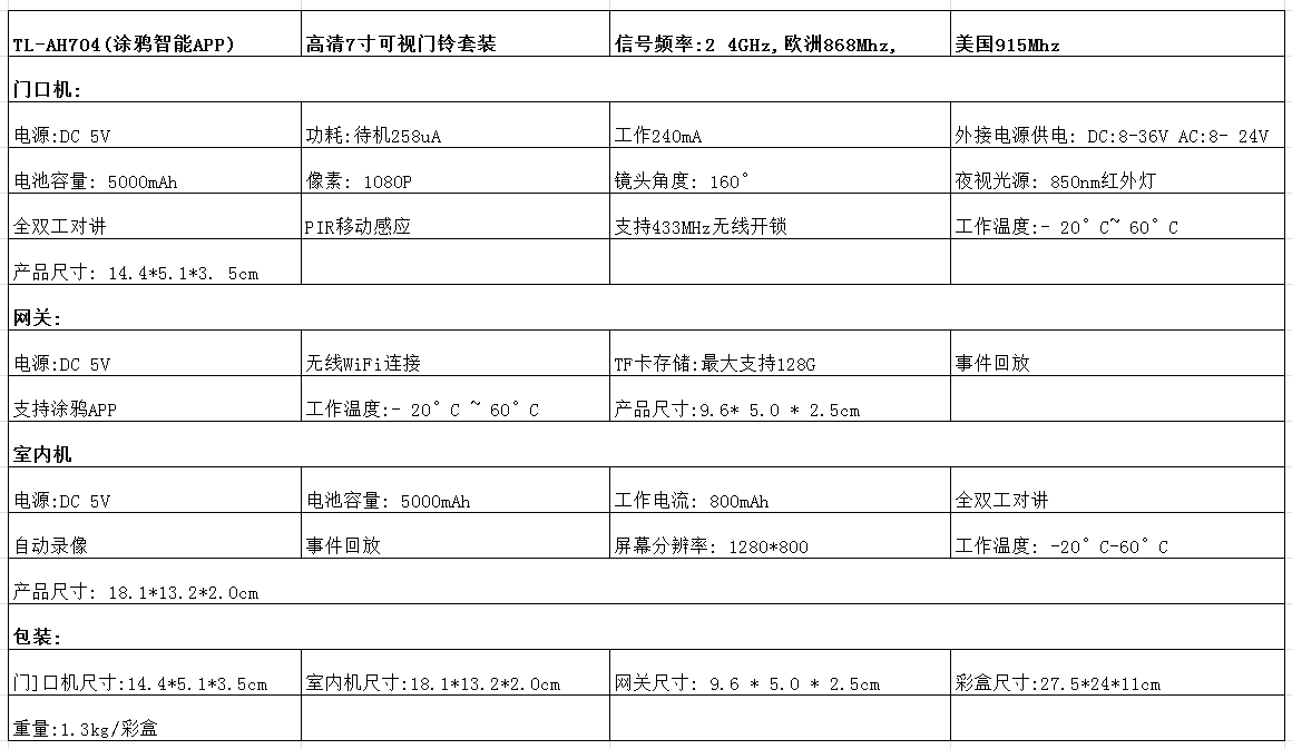 1666065349402494.png image.png