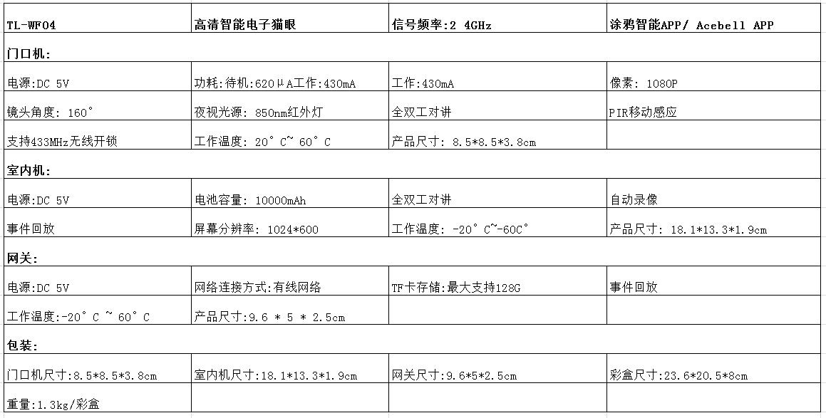 1666605207569408.png image.png